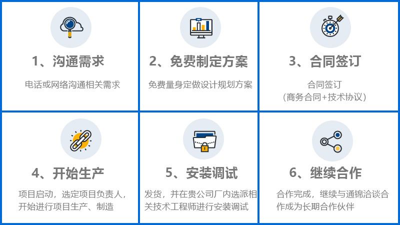 汽車轉向泵生產裝配線