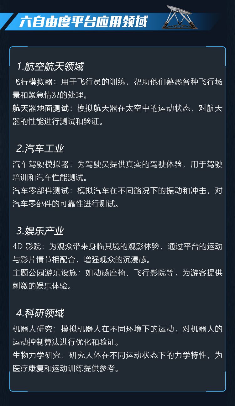 通錦重載型六自由度平臺-多領域仿真測試的高精度利器